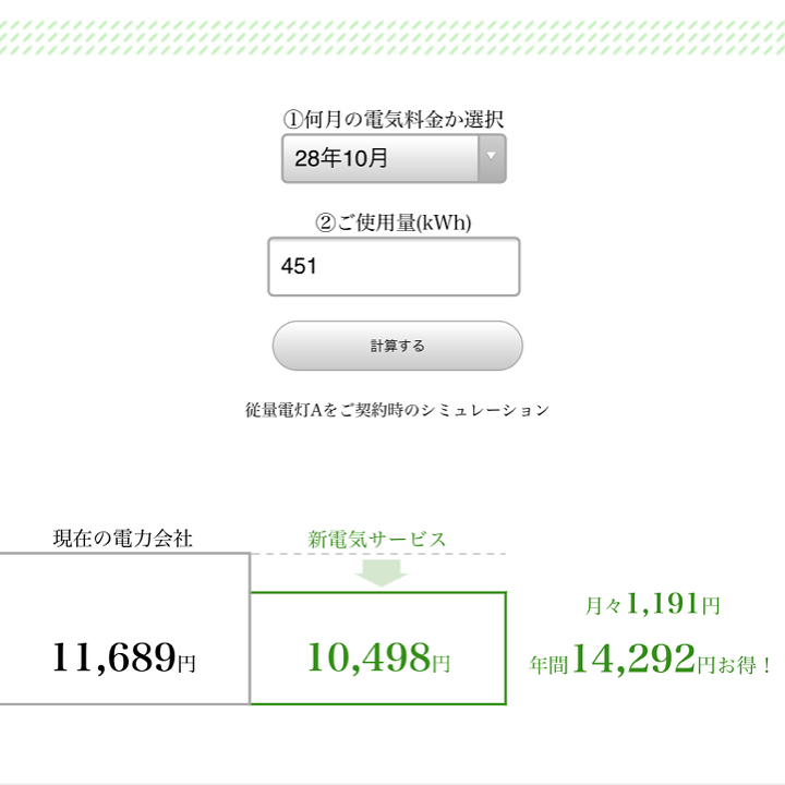 新電力：亀井組はなカメくん電気新電力：シミュレーション